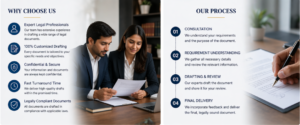 Tailored solutions for diverse sectors — healthcare, education, startups, SMEs, and corporates