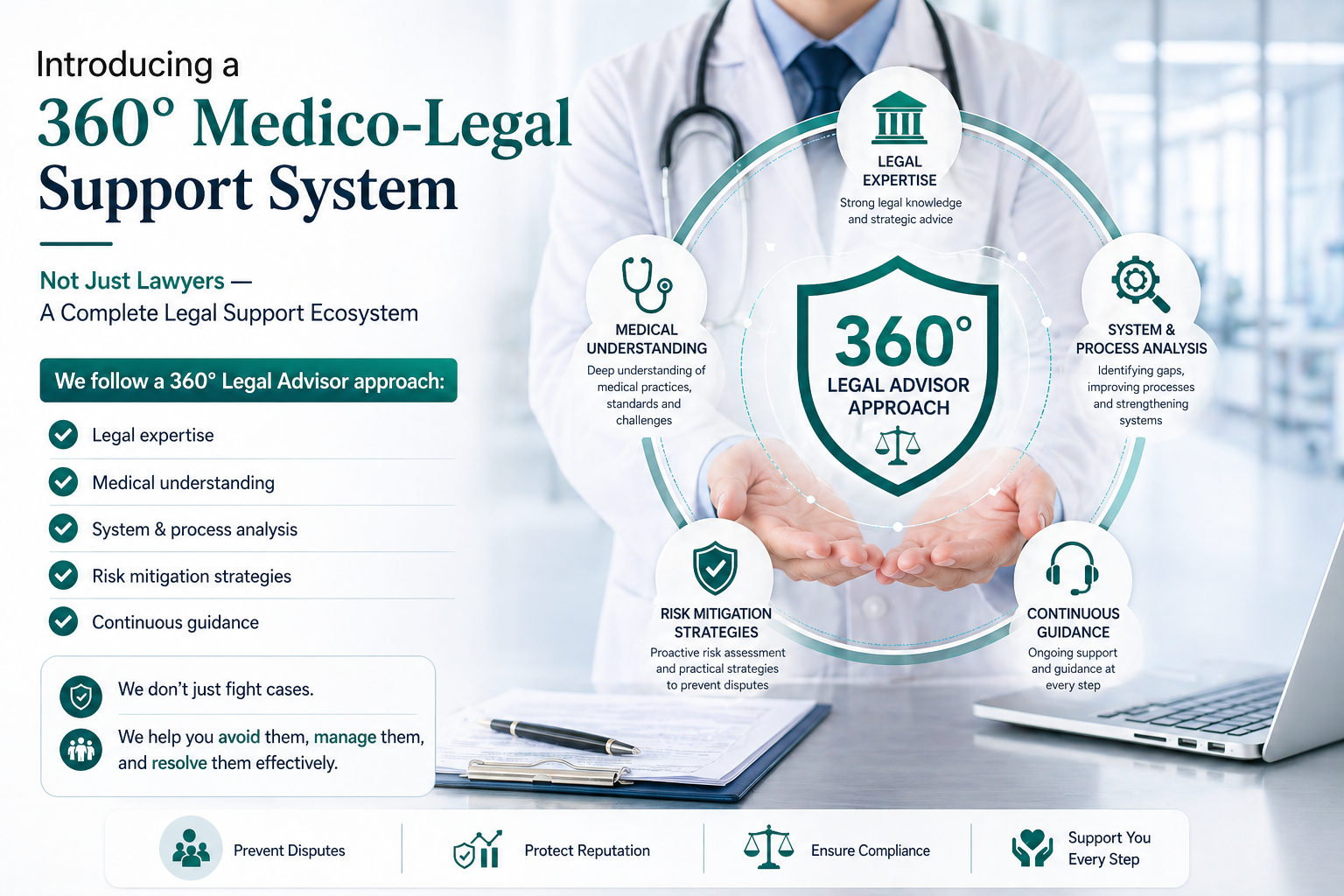 Medical Legal Advisor & Support - Legal Wellbeing