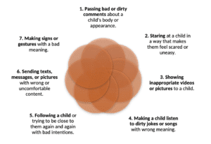 Punishment for Aggravated penetrative sexual assault